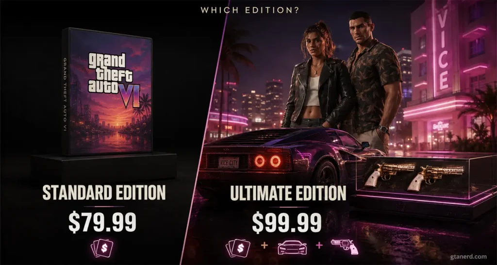 How to pre order GTA 6 comparison image showing Standard Edition and Ultimate Edition prices, bonuses, Jason, Lucia, vehicles, and weapons.