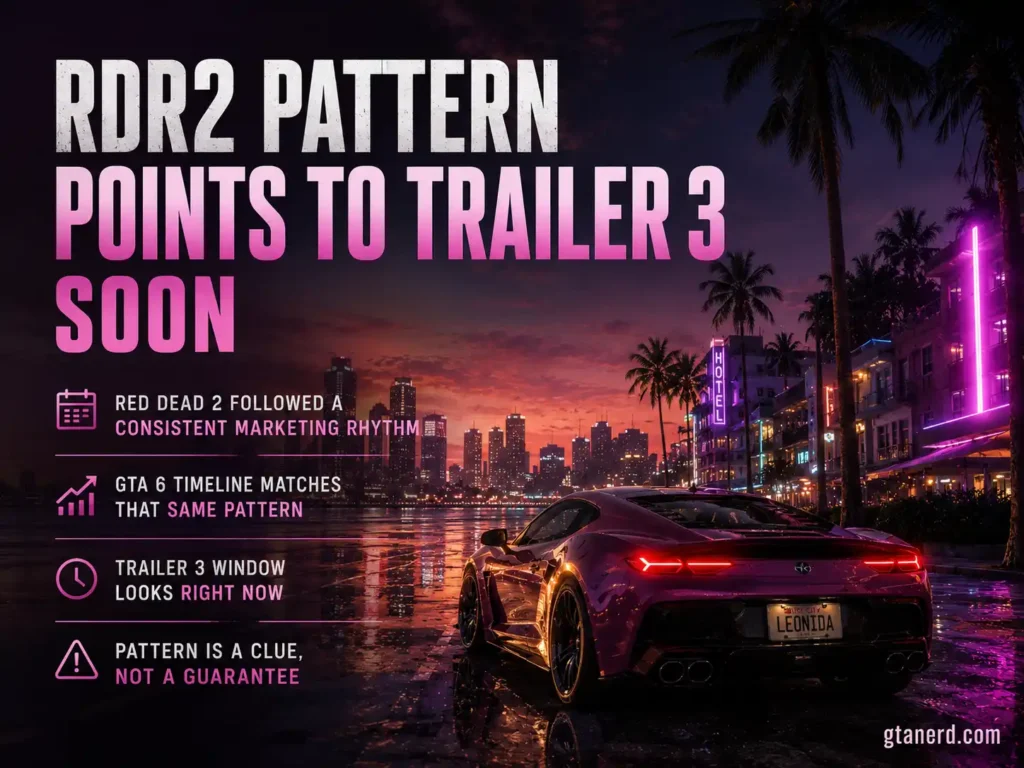 GTA 6 trailer 3 release date concept showing a Vice City-inspired street and Trailer 3 prediction timeline.