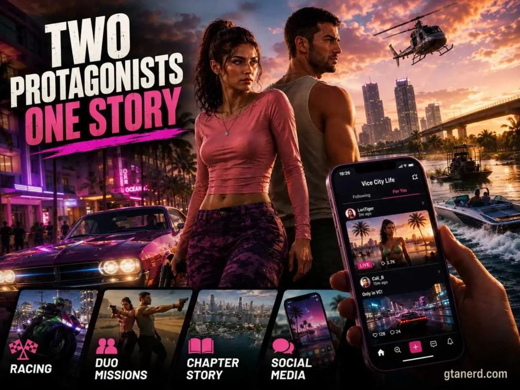 GTA 6 gameplay features showcasing dual protagonists, missions, racing, and social media mechanics